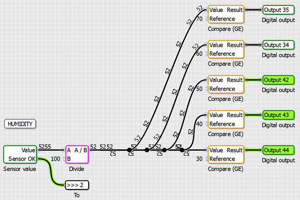 006_hum diagram.png