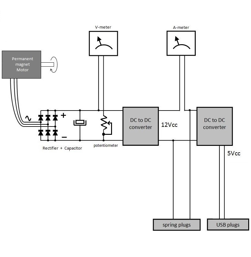 01 - Schema.JPG