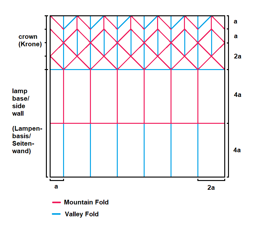 01 01 folding pattern final Krone.png