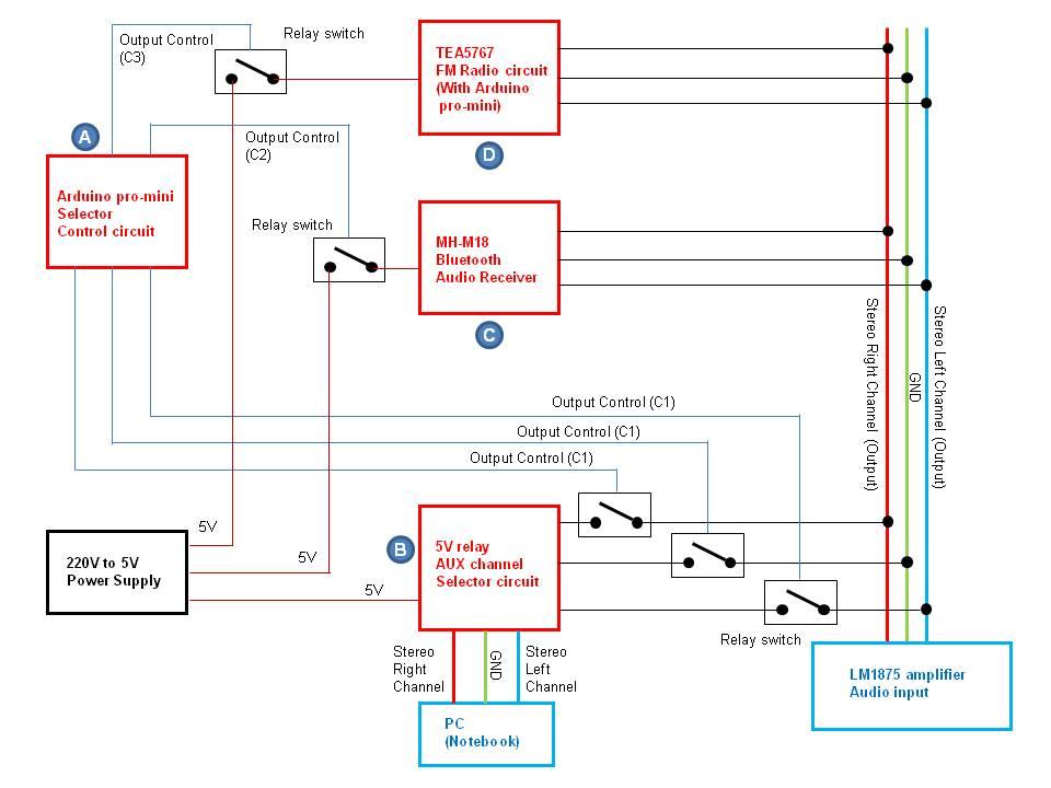 01_Block_diagram.jpg