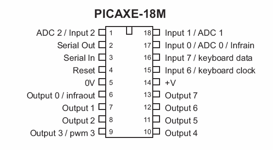 01a Picaxe 18M.png