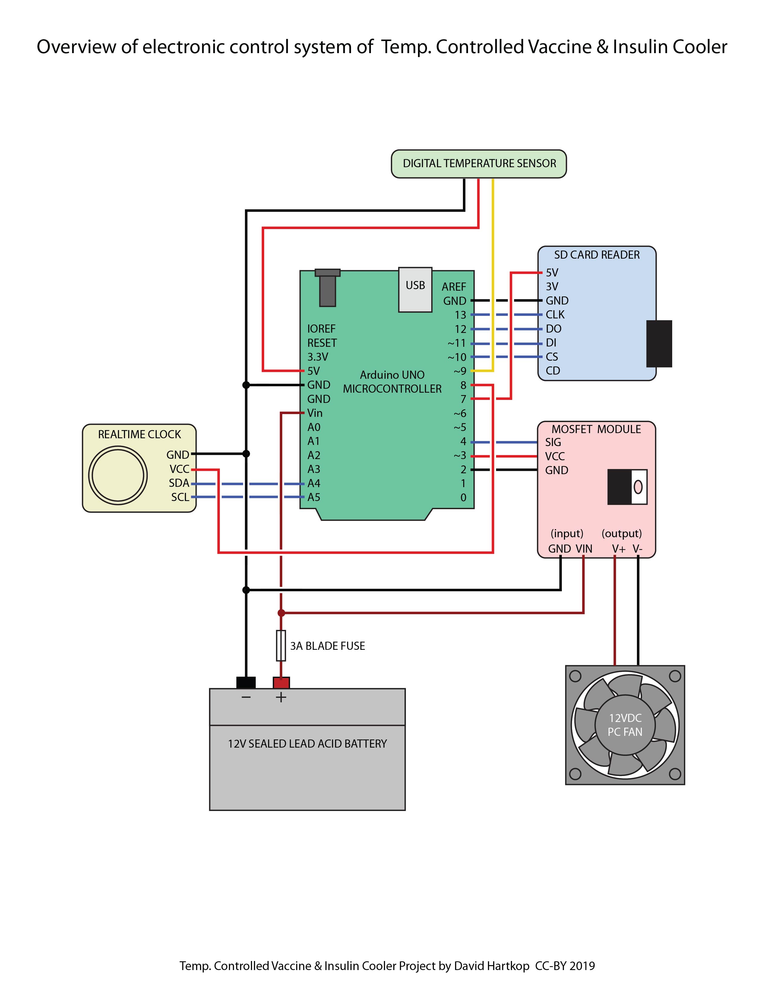 01a_schematicOverview-01.jpg