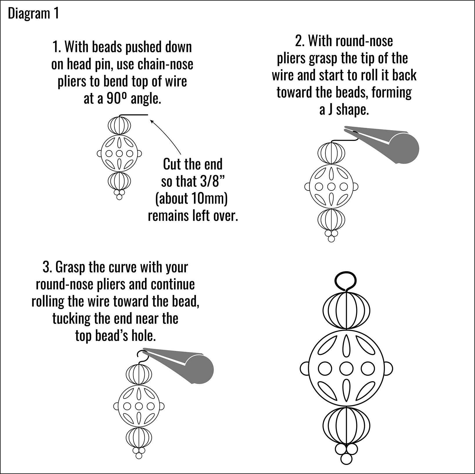 02-Diagram 01-forming loop with wire.jpg