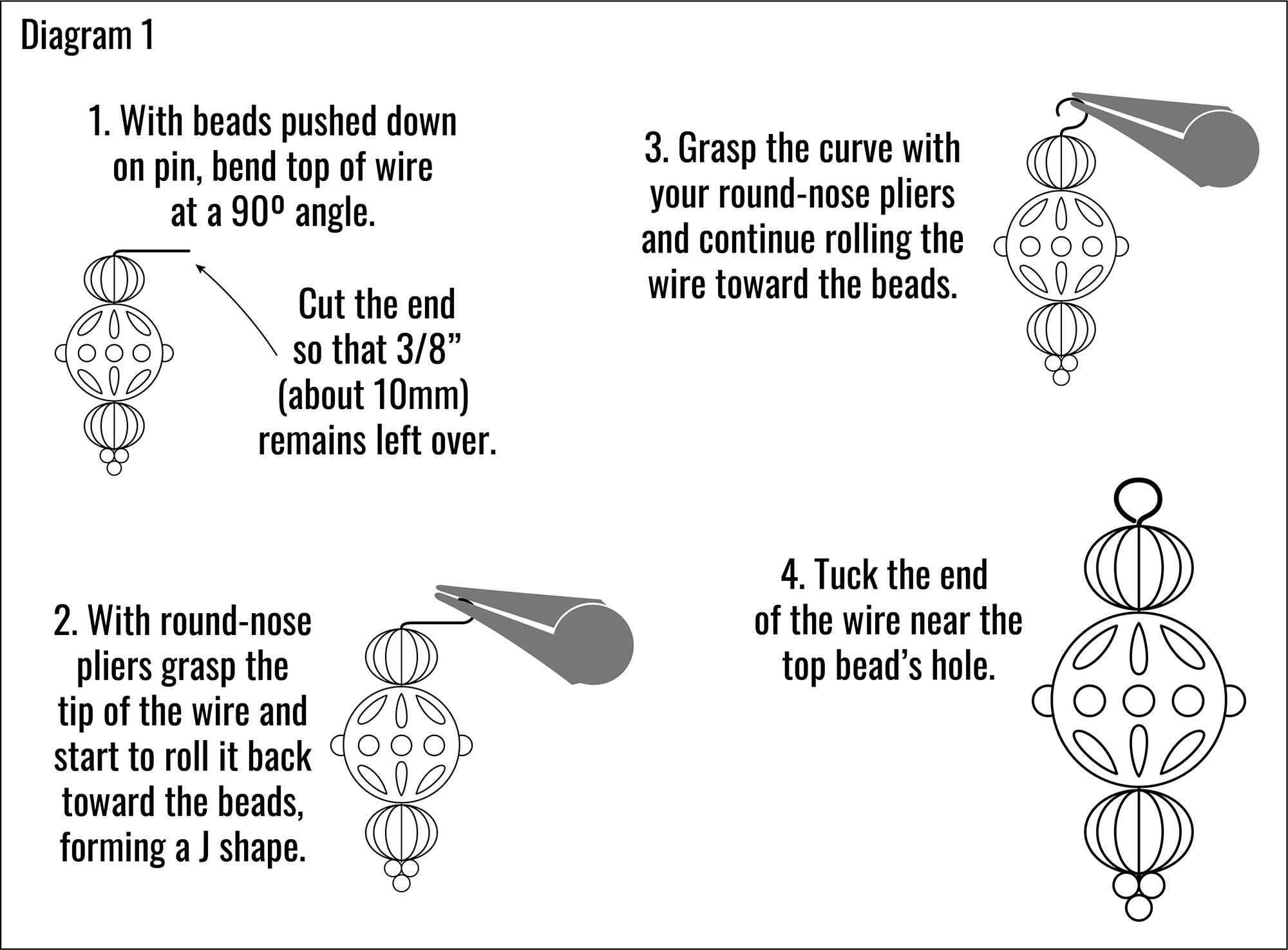 02-Diagram 1-forming loop with wire.jpg