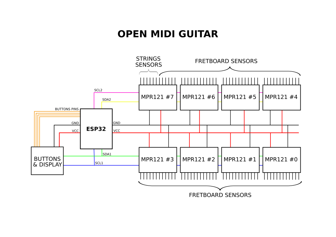 02_01_diagram.png