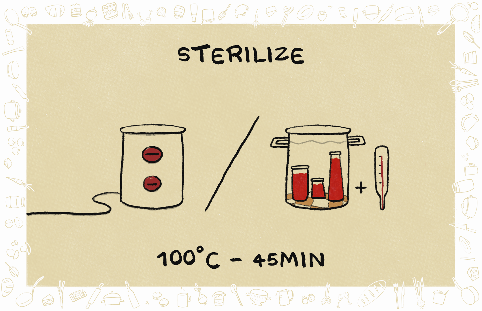 02_Ketchup_0012_13_sterilisation3.png