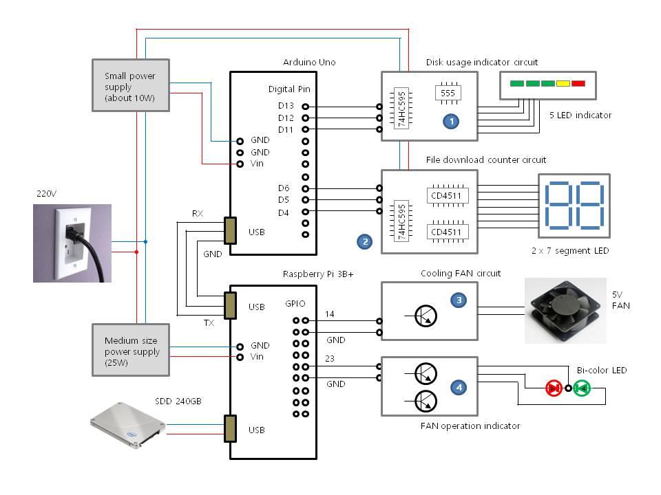 02_Wiring.jpg