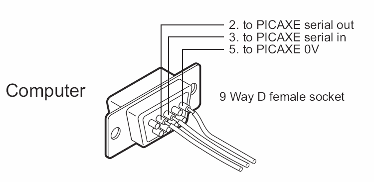 02c D-Sub-Plug.png