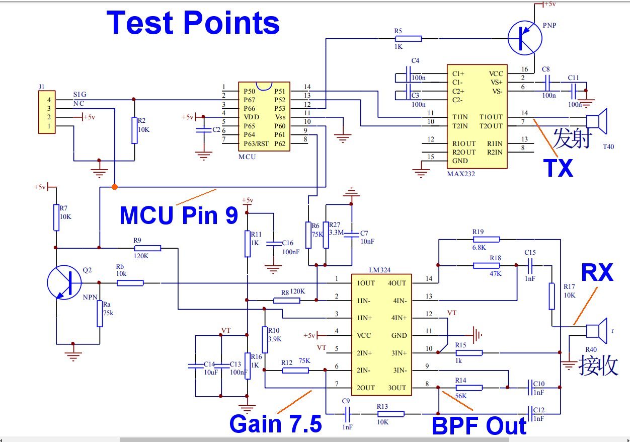 03_Grove-SEnsor-Test-Points.jpg