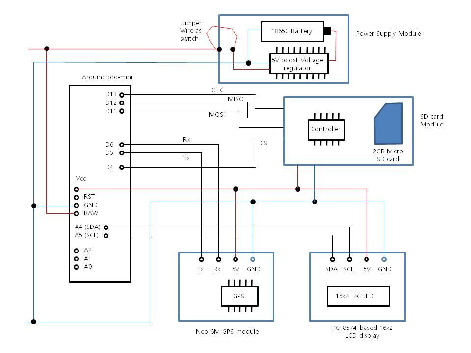 03_Schematics.jpg