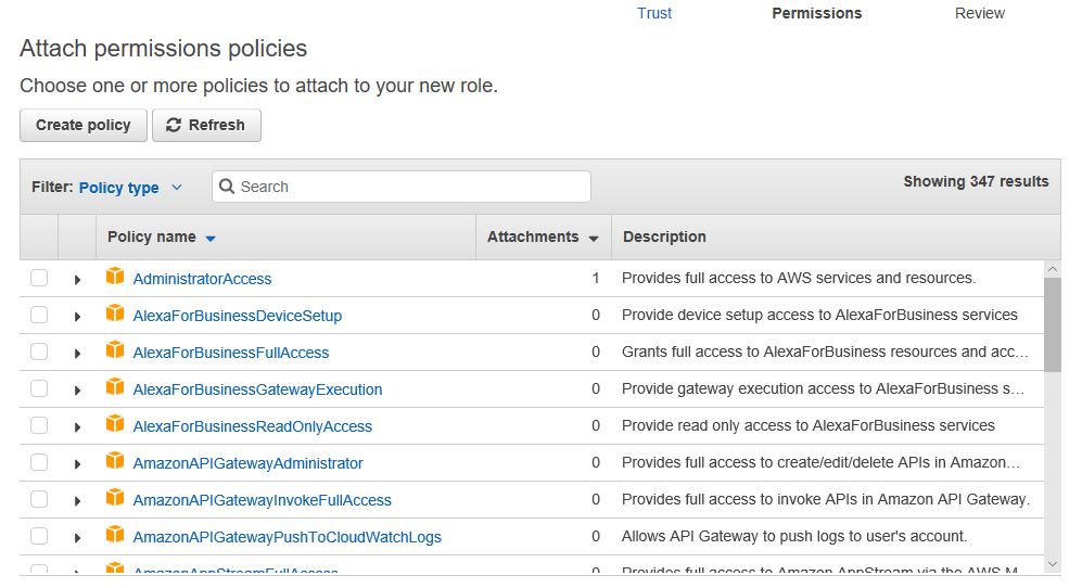 05 IAM Create Role Attach permissions policies.png