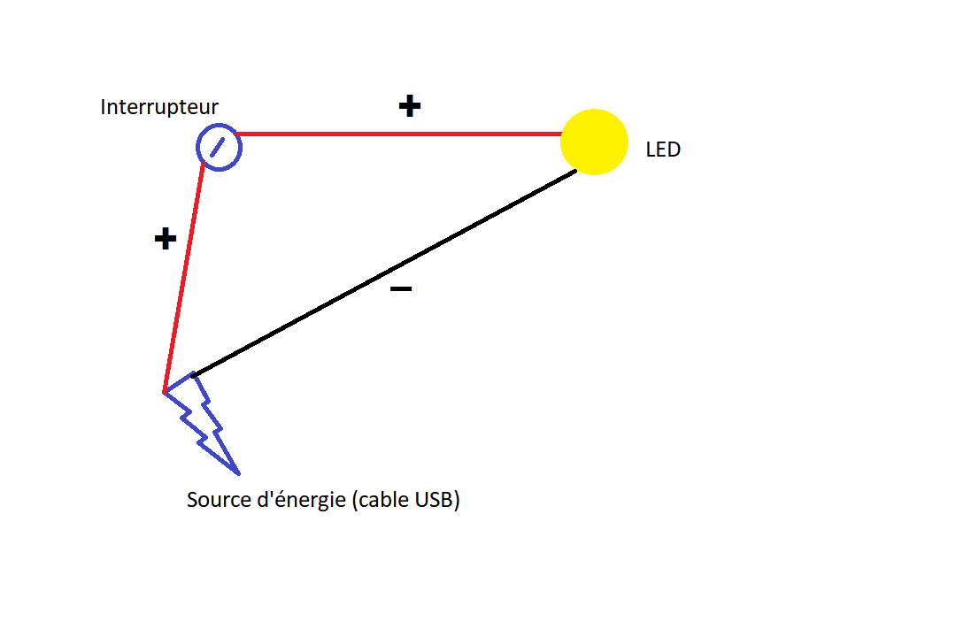 05_Electricit&eacute; sch&eacute;ma.png