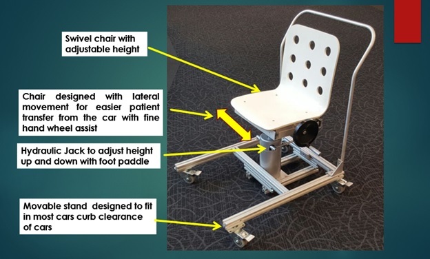 07-Prototype working concepts.jpg