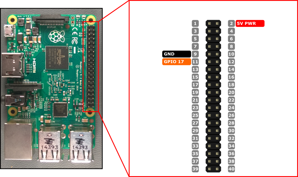 07_rpi_gpio_marked.png