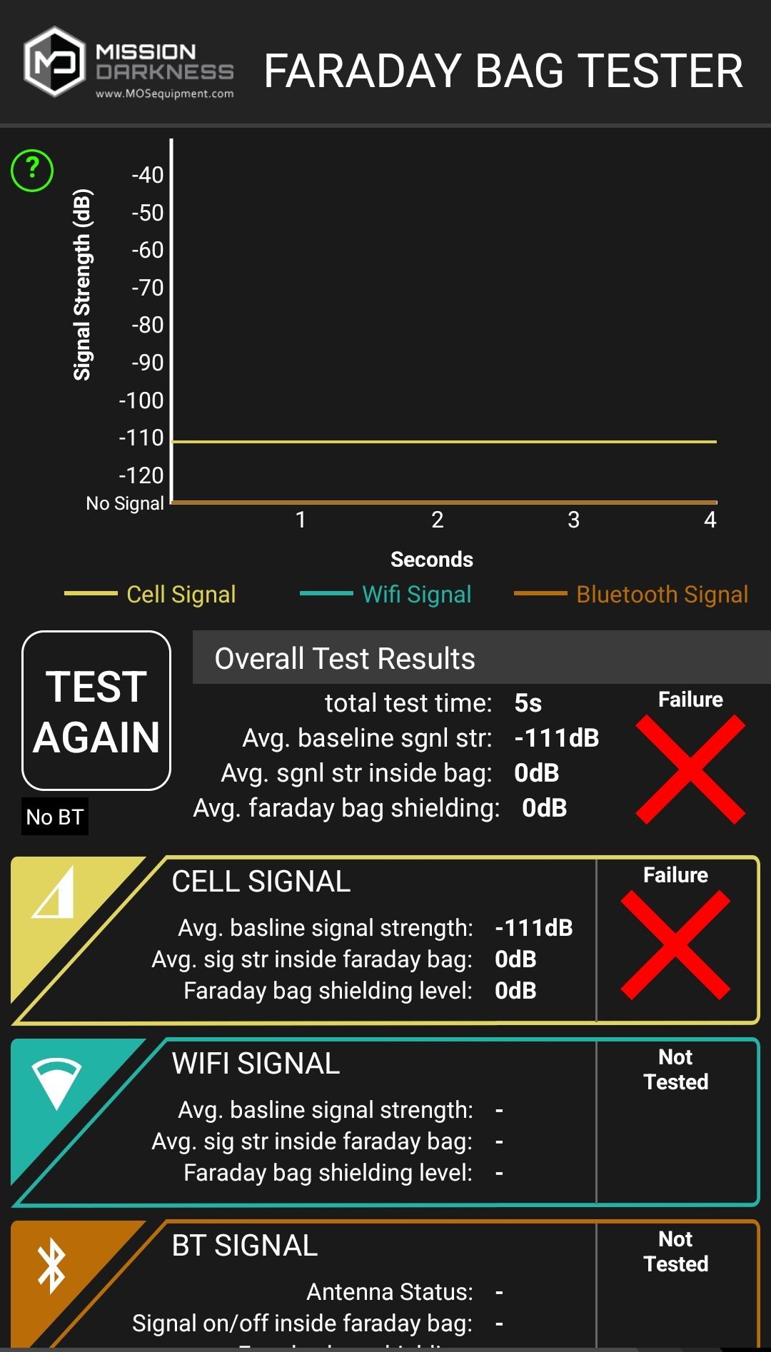 0Cell Signal Outside Box.jpg