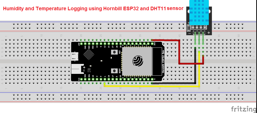 0_ESP32_AWS_IOT_DTH11_Logging.png