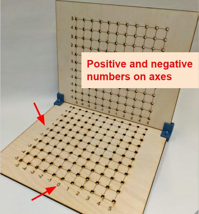 0centered Axes (1).jpg