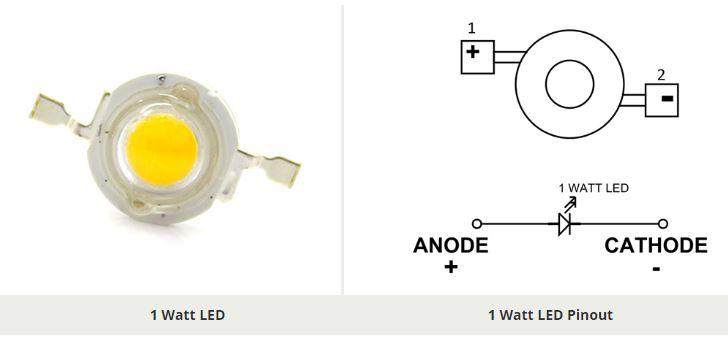 1 watt LED.JPG