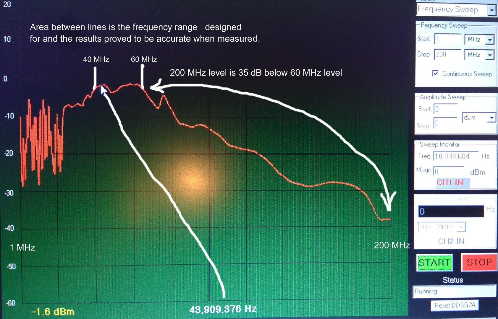 1-200 MHz response.jpg