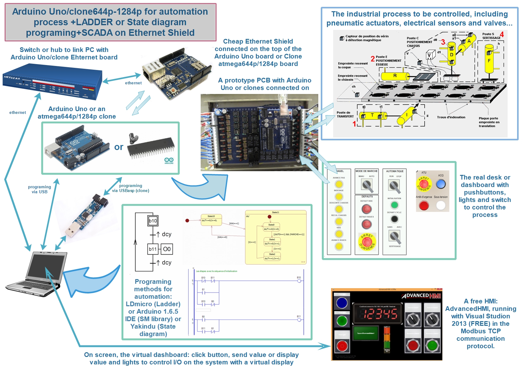 1-arduinotomation.jpg