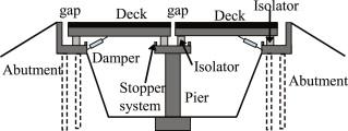 1-s2.0-S0141029611002823-gr1.jpg