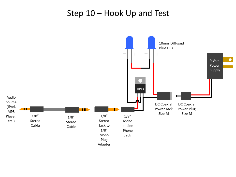 10 - 0 - Hook Up and Test.png