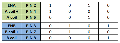 10 Arduino pattern.PNG