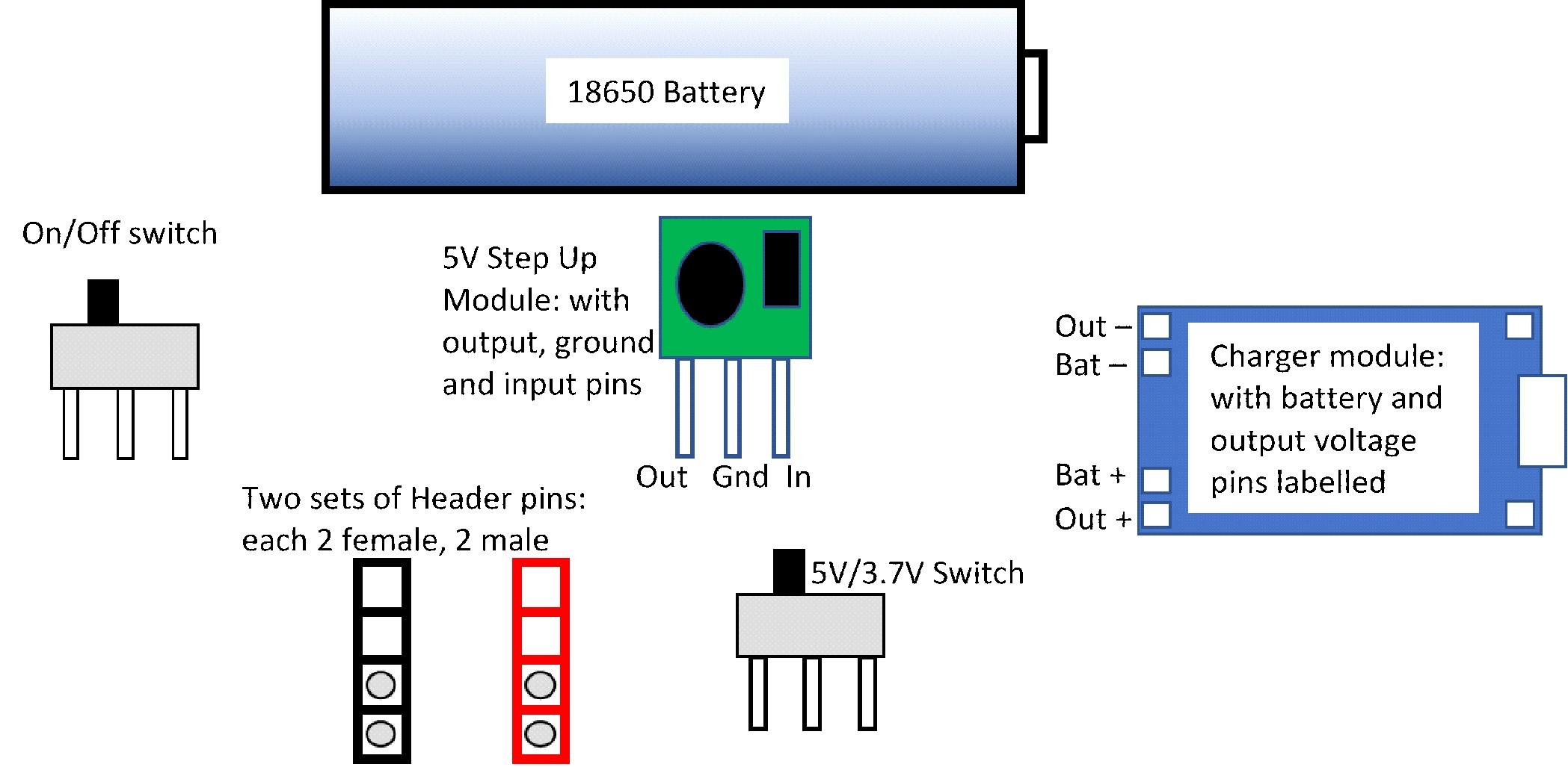 10 Labelled.jpg