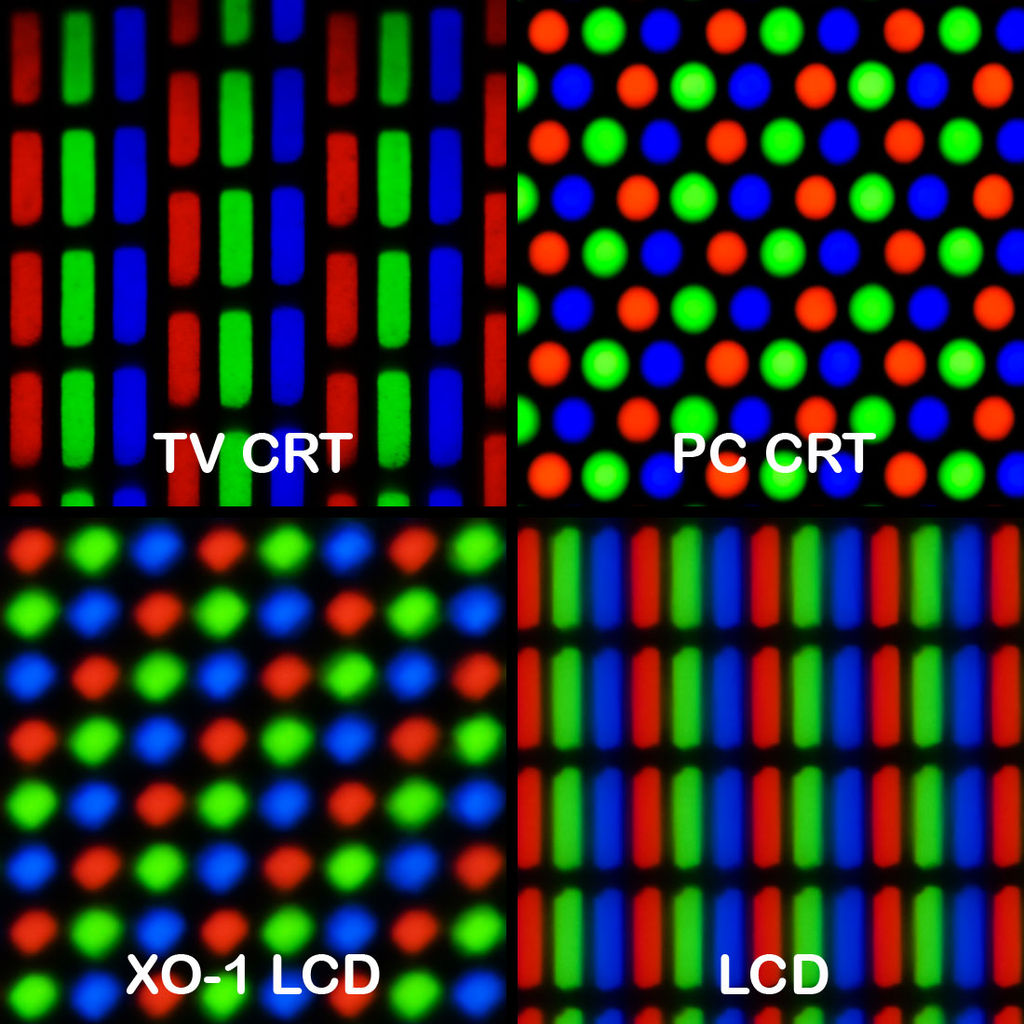 1024px-Pixel_geometry_01_Pengo.jpg