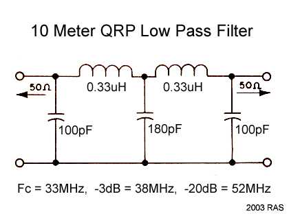 10M-LPF.jpg