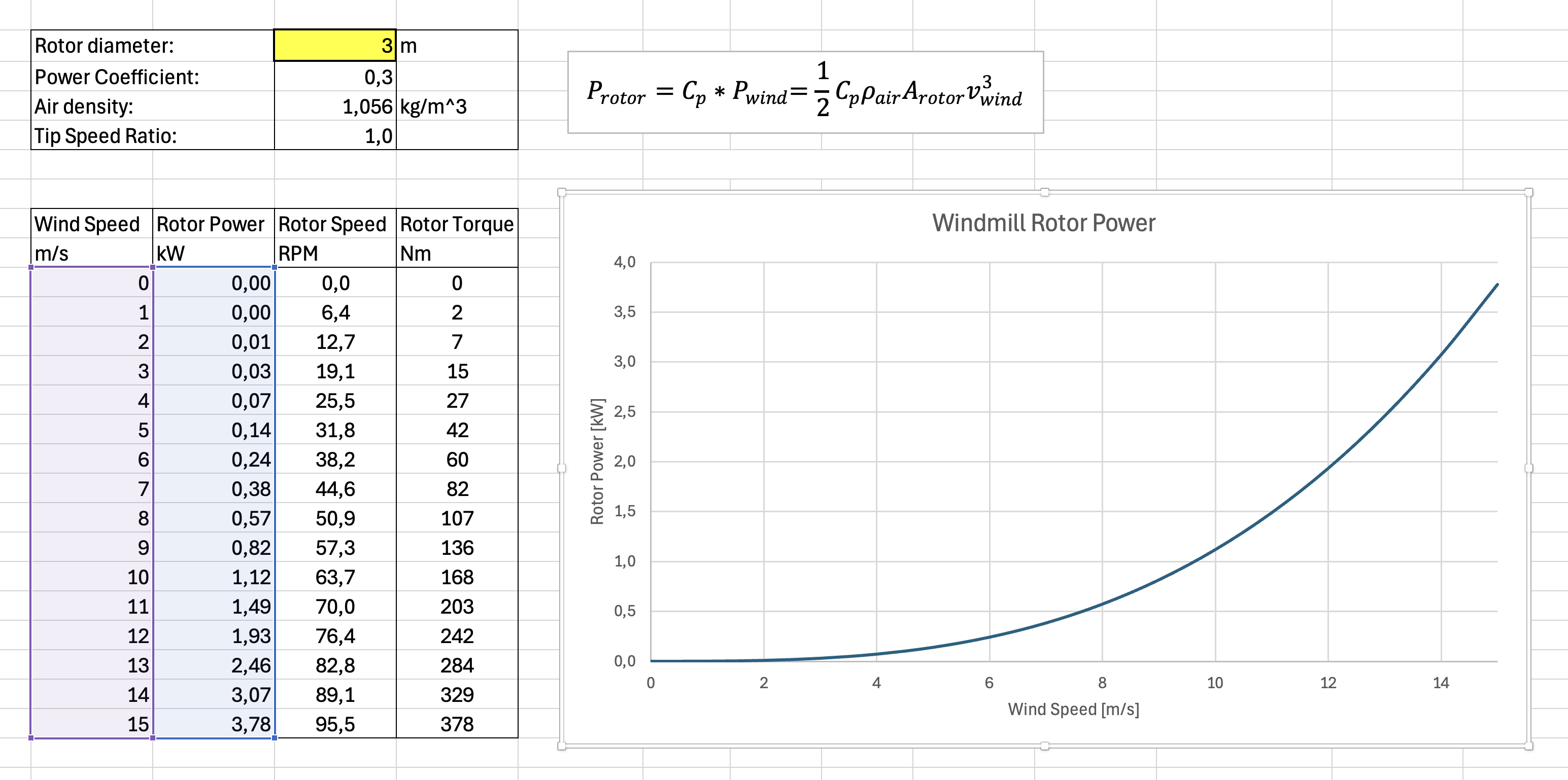 10ftWheel_Power.png