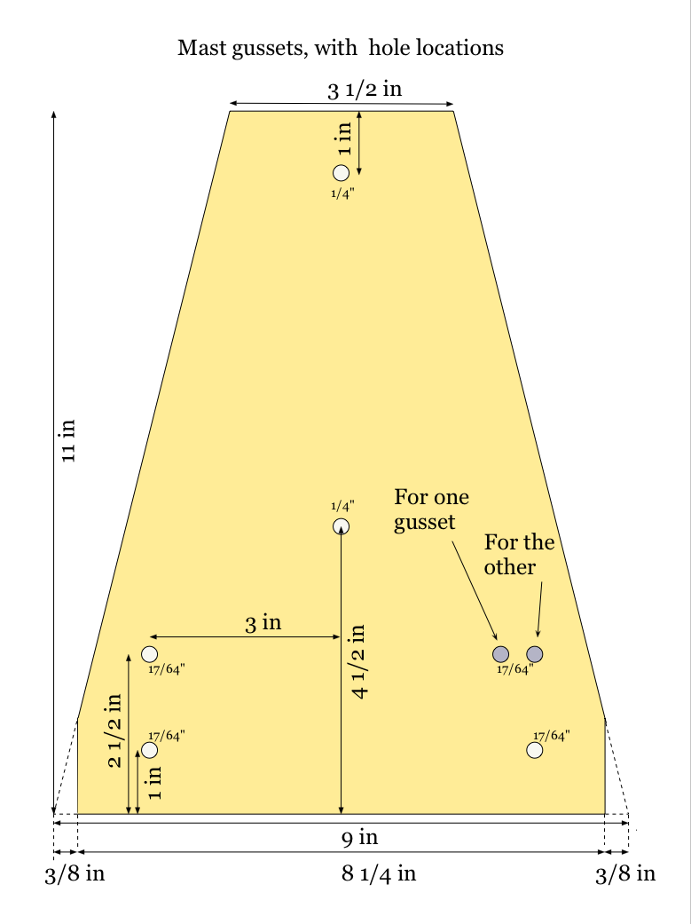 11 gusset holes.png