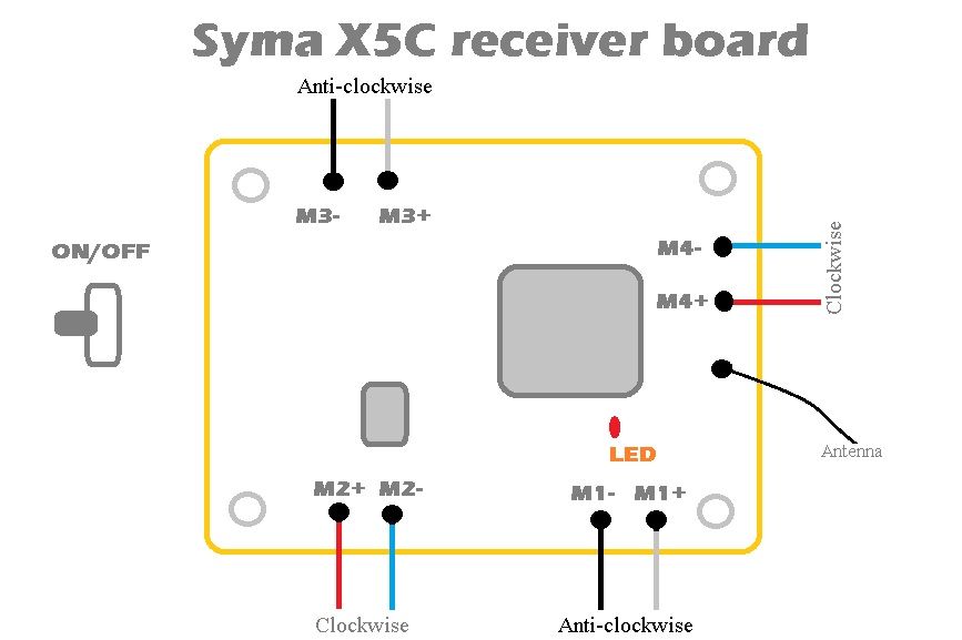 11-quadcopter-repair-Syma-X5C-Receiver-Board-Schematics.jpg