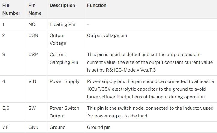 11.15  instructables -3.jpg