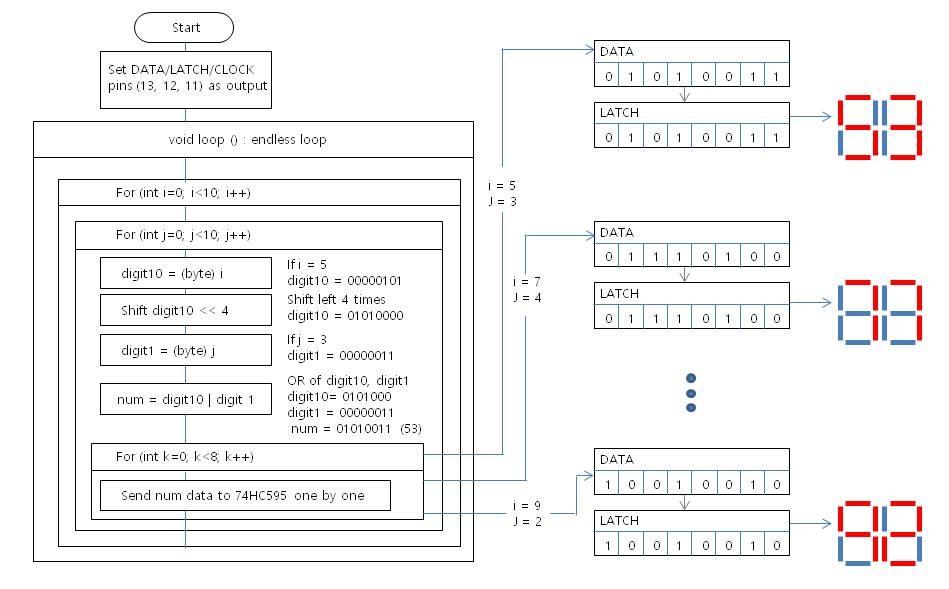 11_sketch code.jpg