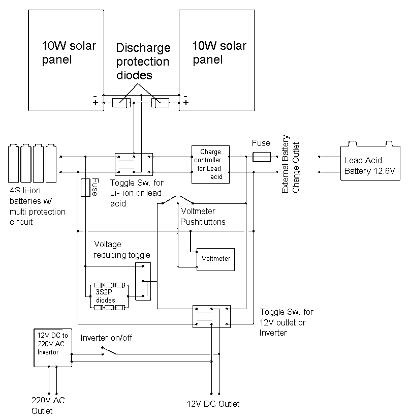 12-12-15-schematic.gif