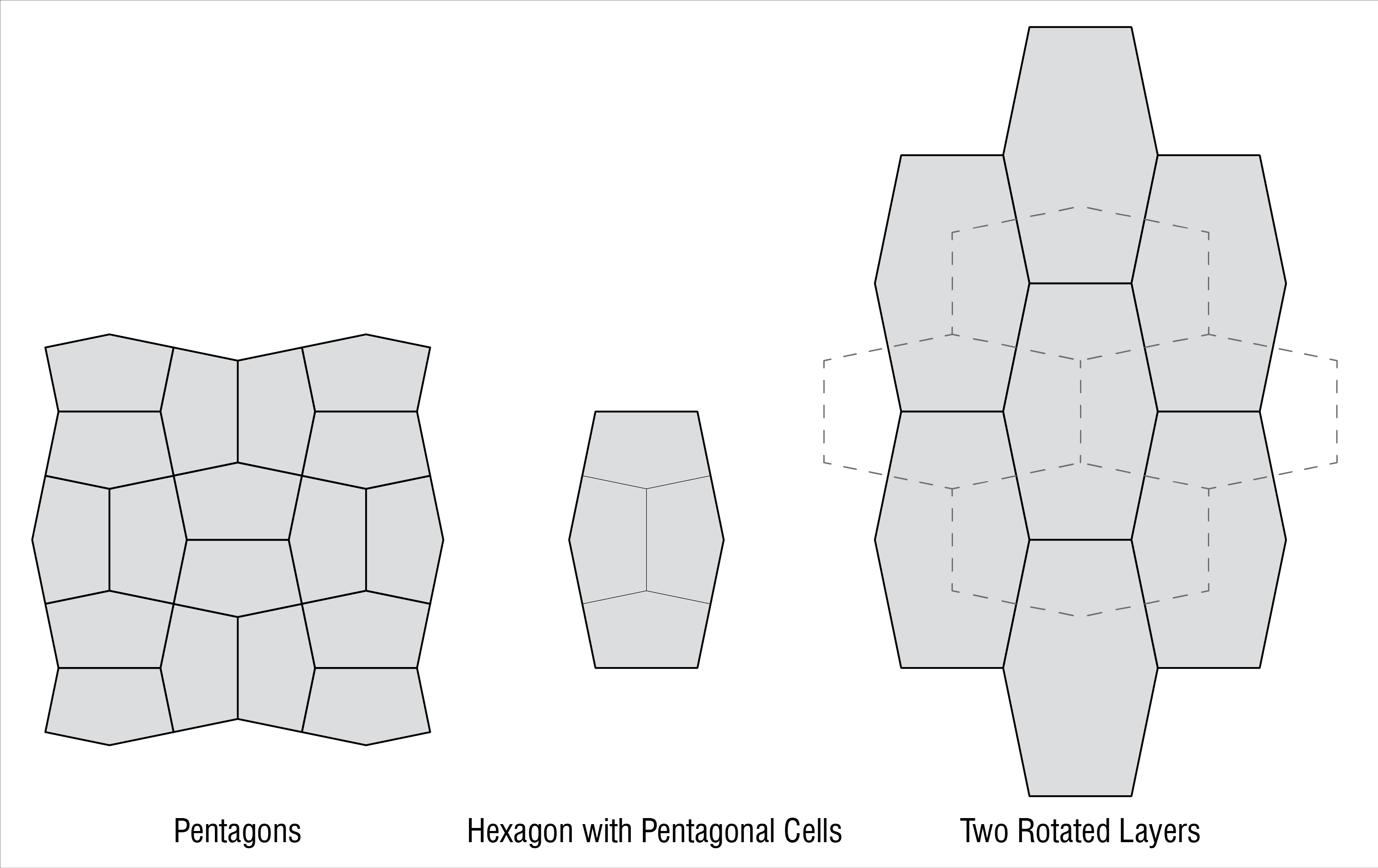 1201 Cairo Tiling Diagram.png