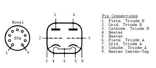 12A_7-Tube-Pinout-Diagram.800.jpg