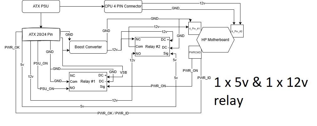 12v chart.jpg