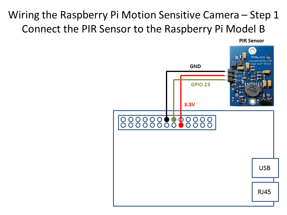 15 - 2 - Connect GPIO Wires.PNG