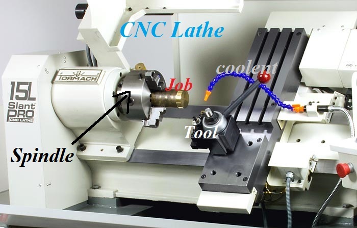 15L_slantpro_lathe_closeup.jpg