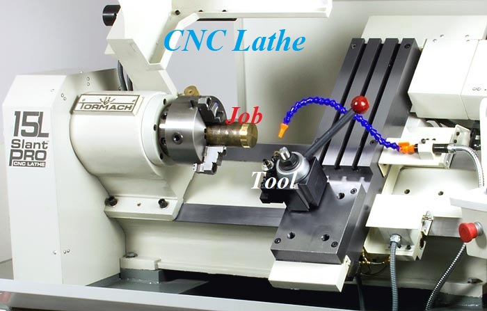 15L_slantpro_lathe_closeup.jpg