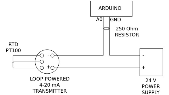 160209_SCHEMATIC_RTD_4_20_TRANSMITTER_ARDUINO_640x360.jpg