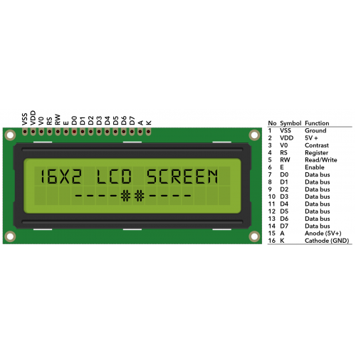 16X2-LCD-PINS-500x500.png