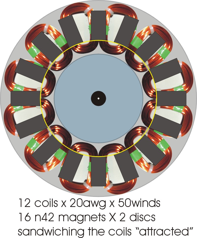 16mag-12coils.jpg