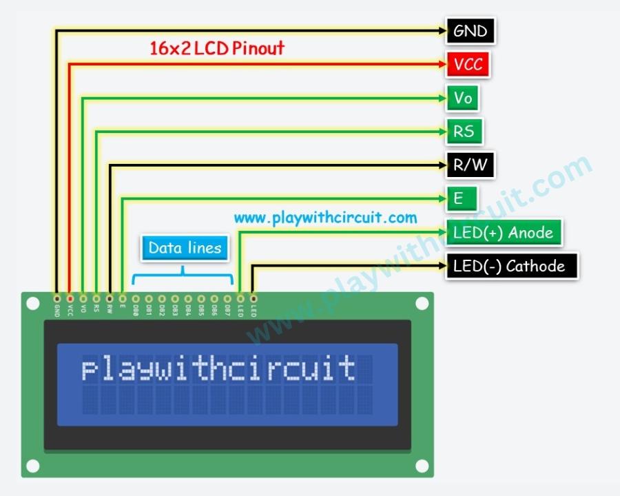 16x2 LCD pinout Diagram.jpg