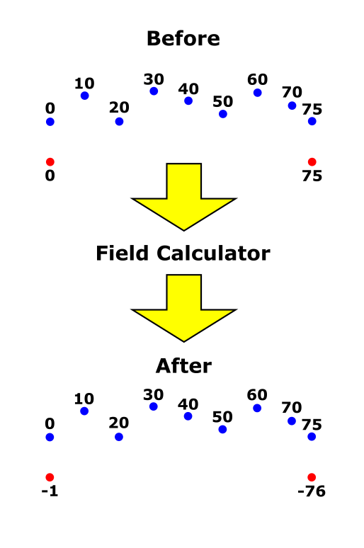 19 field calculator.png