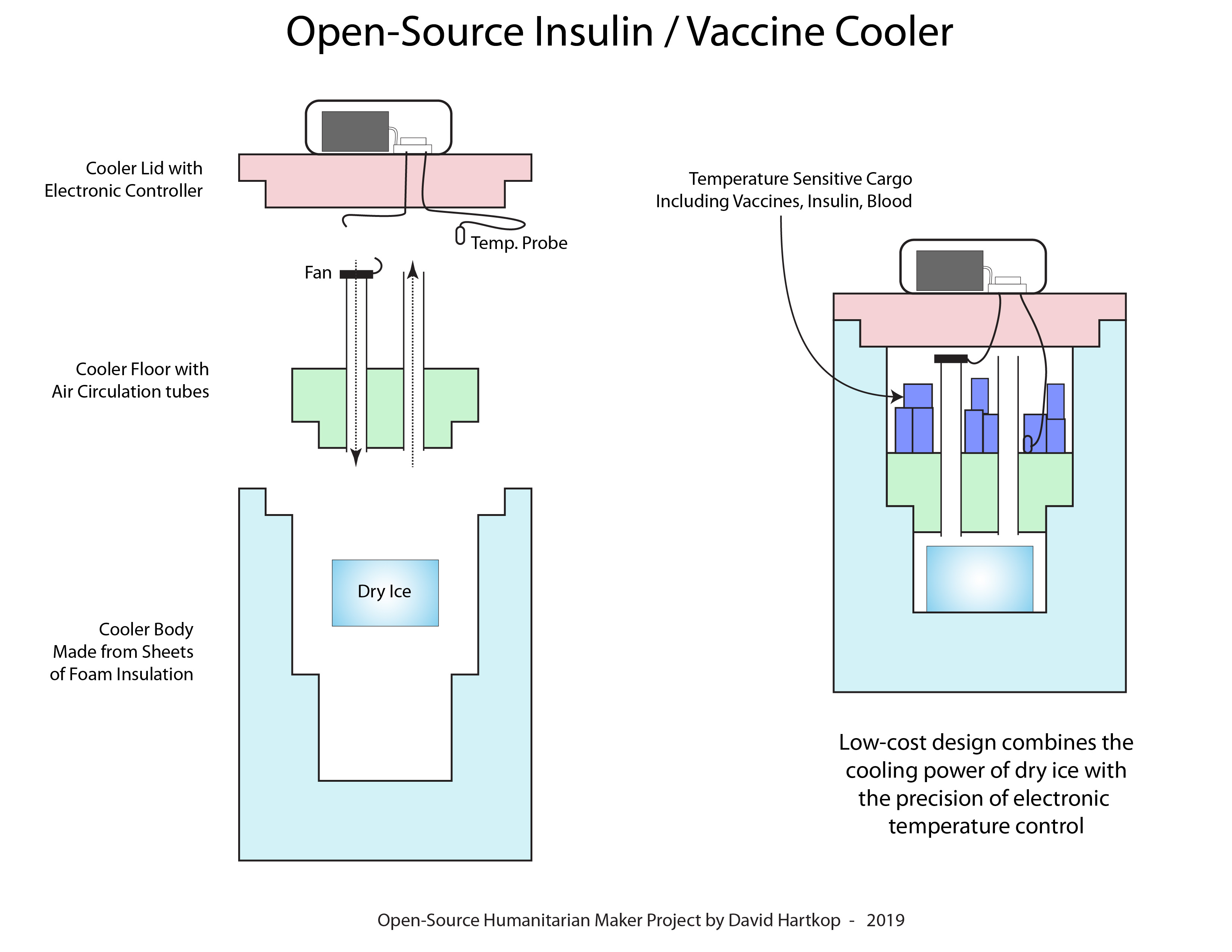 190202_CoolerDiagram-01.jpg