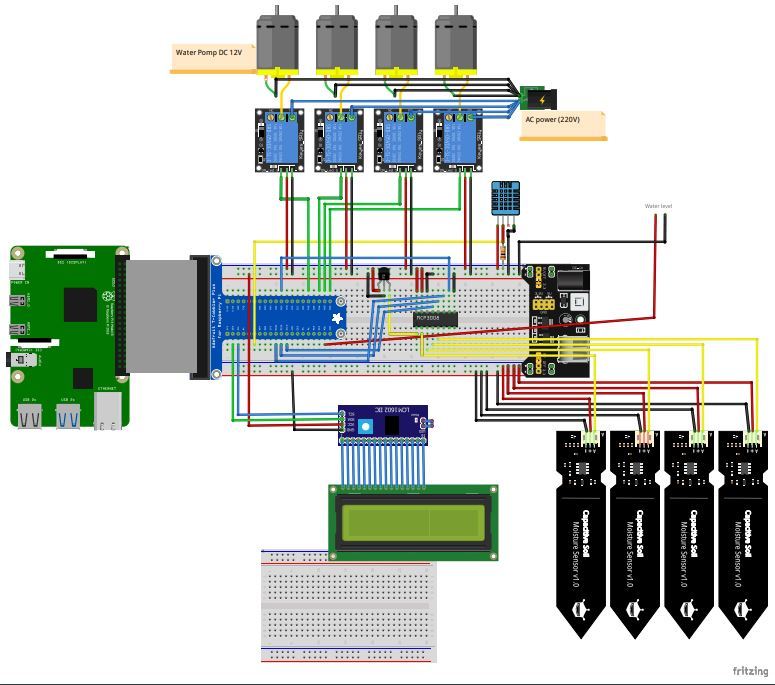 1MCT_Verstraete_Yngwie_Breadboard.JPG