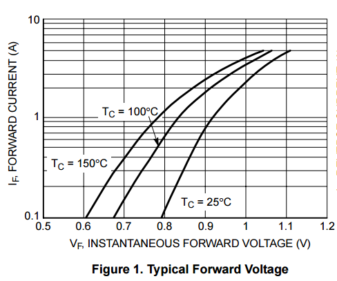 1N4007_diagram.png